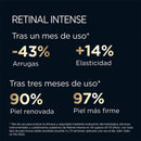 Isdinceutics Retinal Intense Serum 50 ml